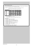 Предварительный просмотр 81 страницы Sony Cyber-shot DSC-W100 Service Manual