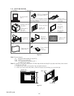 Предварительный просмотр 84 страницы Sony Cyber-shot DSC-W100 Service Manual