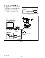 Предварительный просмотр 85 страницы Sony Cyber-shot DSC-W100 Service Manual