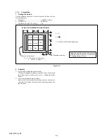 Предварительный просмотр 86 страницы Sony Cyber-shot DSC-W100 Service Manual