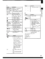 Preview for 21 page of Sony Cyber-shot DSC-W100 User Manual