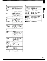 Preview for 23 page of Sony Cyber-shot DSC-W100 User Manual