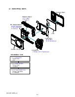 Preview for 15 page of Sony Cyber-shot DSC-W110 Service Manual