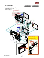 Preview for 16 page of Sony Cyber-shot DSC-W110 Service Manual