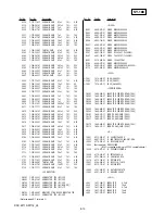 Предварительный просмотр 27 страницы Sony Cyber-shot DSC-W115 Service Manual