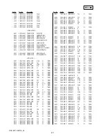 Предварительный просмотр 28 страницы Sony Cyber-shot DSC-W115 Service Manual