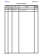 Предварительный просмотр 30 страницы Sony Cyber-shot DSC-W115 Service Manual