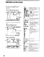 Предварительный просмотр 28 страницы Sony Cyber-shot DSC-W125 Instruction Manual