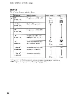 Предварительный просмотр 49 страницы Sony Cyber-shot DSC-W125 Instruction Manual