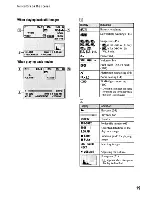 Предварительный просмотр 56 страницы Sony Cyber-shot DSC-W125 Instruction Manual