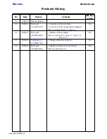 Preview for 72 page of Sony Cyber-shot DSC-W125 Service Manual