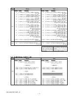 Предварительный просмотр 49 страницы Sony Cyber-shot DSC-W15 Service Manual