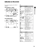 Предварительный просмотр 17 страницы Sony Cyber-shot DSC-W15 User'S Manual / Troubleshooting