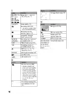 Предварительный просмотр 18 страницы Sony Cyber-shot DSC-W15 User'S Manual / Troubleshooting