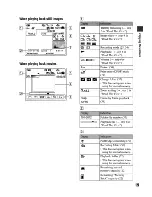 Предварительный просмотр 19 страницы Sony Cyber-shot DSC-W15 User'S Manual / Troubleshooting