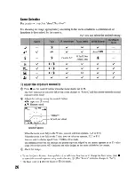 Предварительный просмотр 26 страницы Sony Cyber-shot DSC-W15 User'S Manual / Troubleshooting