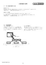 Предварительный просмотр 10 страницы Sony Cyber-shot DSC-W150 Service Manual