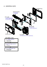 Предварительный просмотр 15 страницы Sony Cyber-shot DSC-W150 Service Manual