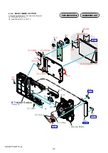 Предварительный просмотр 17 страницы Sony Cyber-shot DSC-W150 Service Manual