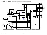 Предварительный просмотр 29 страницы Sony Cyber-shot DSC-W150 Service Manual