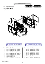 Предварительный просмотр 52 страницы Sony Cyber-shot DSC-W150 Service Manual