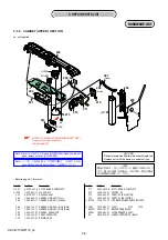 Предварительный просмотр 56 страницы Sony Cyber-shot DSC-W150 Service Manual