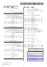 Предварительный просмотр 57 страницы Sony Cyber-shot DSC-W150 Service Manual