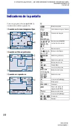 Предварительный просмотр 54 страницы Sony Cyber-shot DSC-W200 Instruction Manual