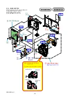 Preview for 16 page of Sony Cyber-shot DSC-W200 Service Manual