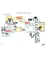 Preview for 33 page of Sony Cyber-shot DSC-W200 Service Manual