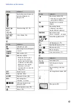 Предварительный просмотр 17 страницы Sony Cyber-shot DSC-W210 Handbook