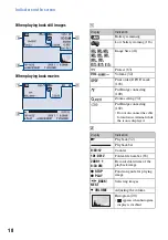 Предварительный просмотр 18 страницы Sony Cyber-shot DSC-W210 Handbook