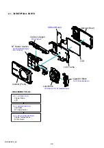 Preview for 18 page of Sony Cyber-shot DSC-W220 Service Manual