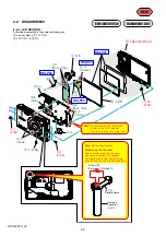 Preview for 19 page of Sony Cyber-shot DSC-W220 Service Manual