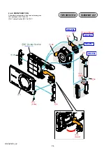 Preview for 20 page of Sony Cyber-shot DSC-W220 Service Manual