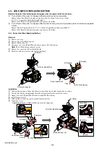 Preview for 24 page of Sony Cyber-shot DSC-W220 Service Manual