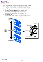 Preview for 27 page of Sony Cyber-shot DSC-W220 Service Manual