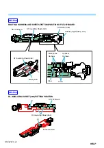 Preview for 31 page of Sony Cyber-shot DSC-W220 Service Manual