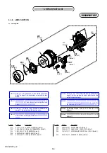 Preview for 62 page of Sony Cyber-shot DSC-W220 Service Manual