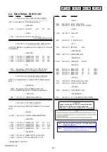 Preview for 63 page of Sony Cyber-shot DSC-W220 Service Manual