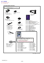 Preview for 65 page of Sony Cyber-shot DSC-W220 Service Manual