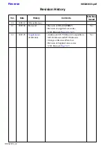 Preview for 76 page of Sony Cyber-shot DSC-W220 Service Manual