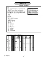 Предварительный просмотр 41 страницы Sony Cyber-shot DSC-W30 Service Manual