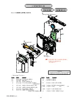 Предварительный просмотр 43 страницы Sony Cyber-shot DSC-W30 Service Manual