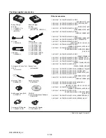 Предварительный просмотр 48 страницы Sony Cyber-shot DSC-W30 Service Manual