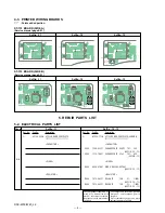 Предварительный просмотр 58 страницы Sony Cyber-shot DSC-W30 Service Manual