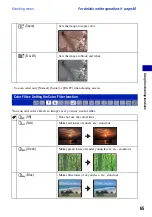 Предварительный просмотр 65 страницы Sony Cyber-shot DSC-W300 Handbook