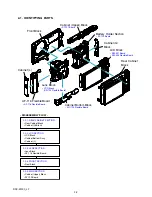 Preview for 14 page of Sony Cyber-shot DSC-W300 Service Manual