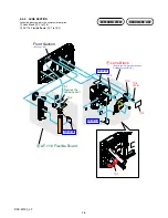 Preview for 17 page of Sony Cyber-shot DSC-W300 Service Manual