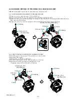 Preview for 21 page of Sony Cyber-shot DSC-W300 Service Manual